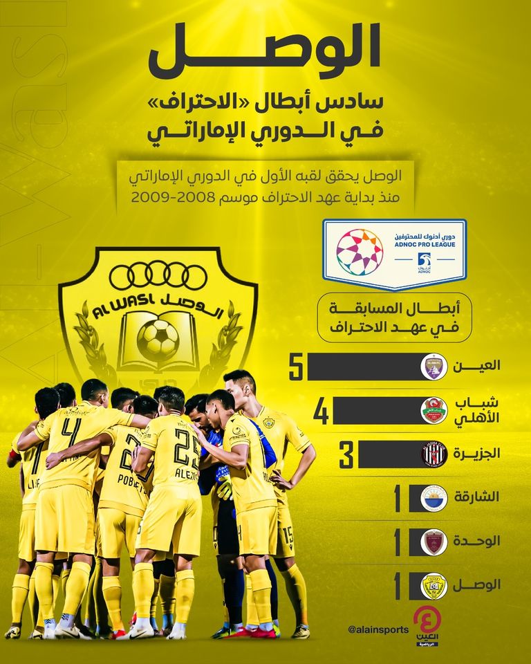 الوصل بطل الدوري الإماراتي