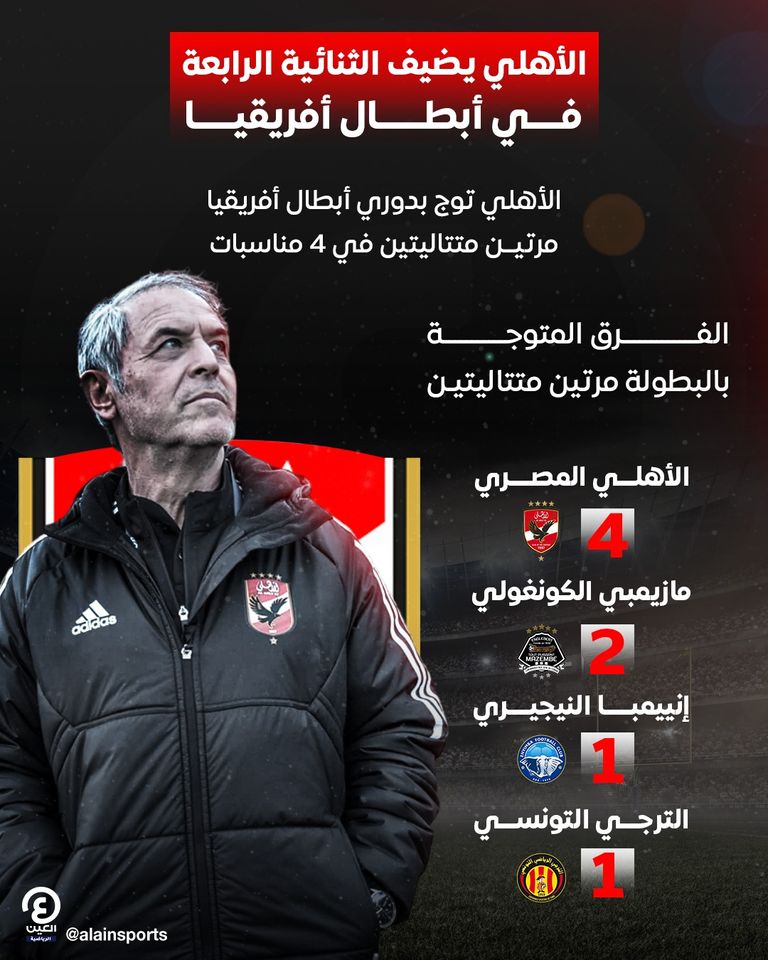 الأهلي بطل دوري أبطال أفريقيا 2024