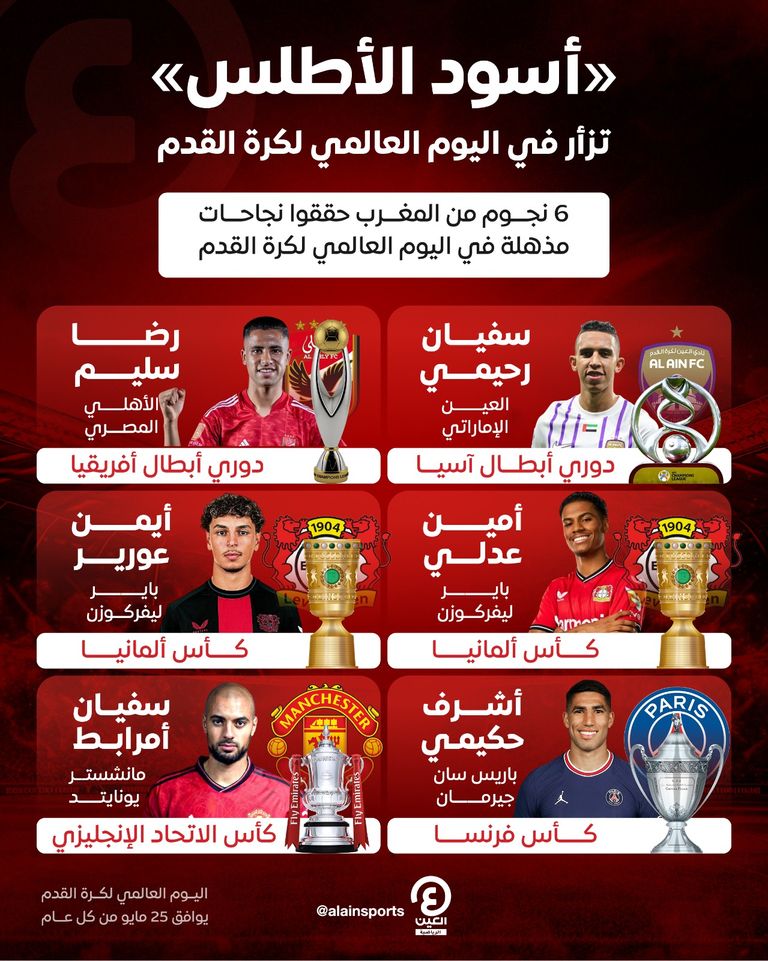 سفيان رحيمي لاعب العين الإماراتي