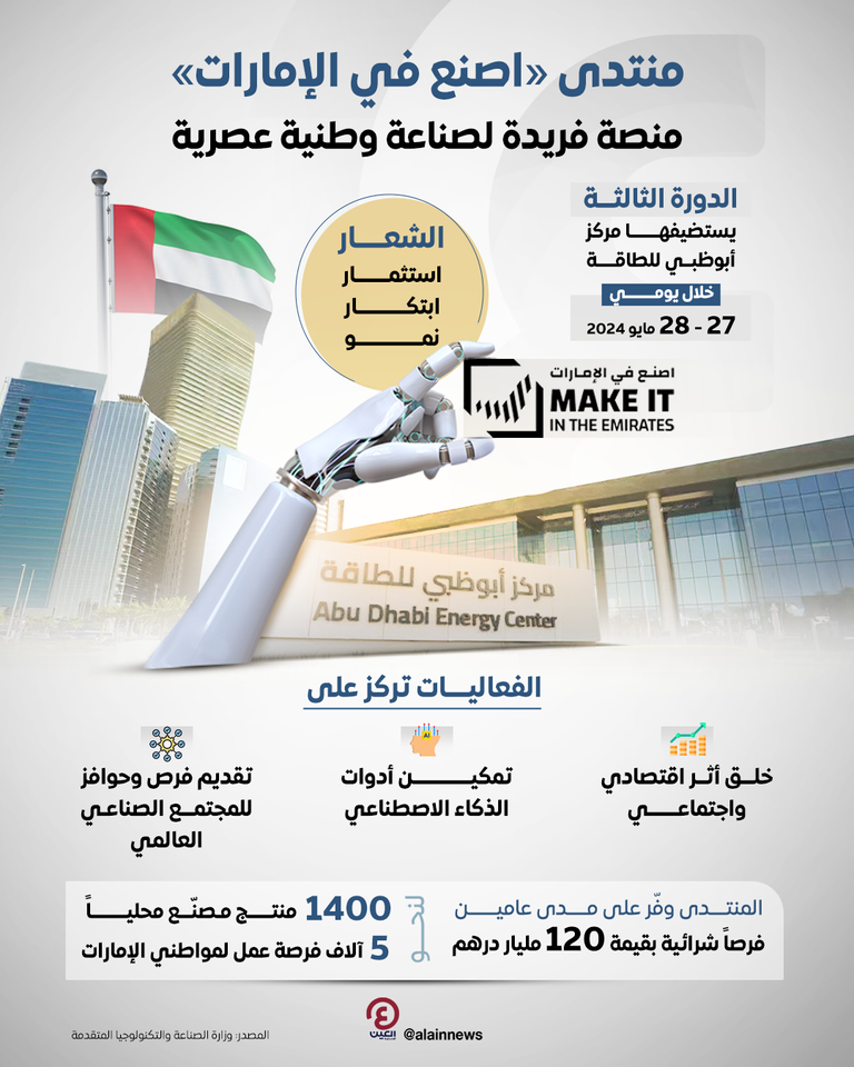 منتدى «اصنع في الإمارات»