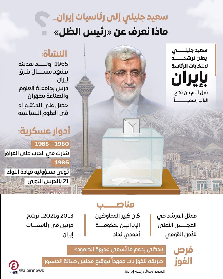 سعيد جليلي المرشح المحتمل لانتخابات الرئاسة بإيران