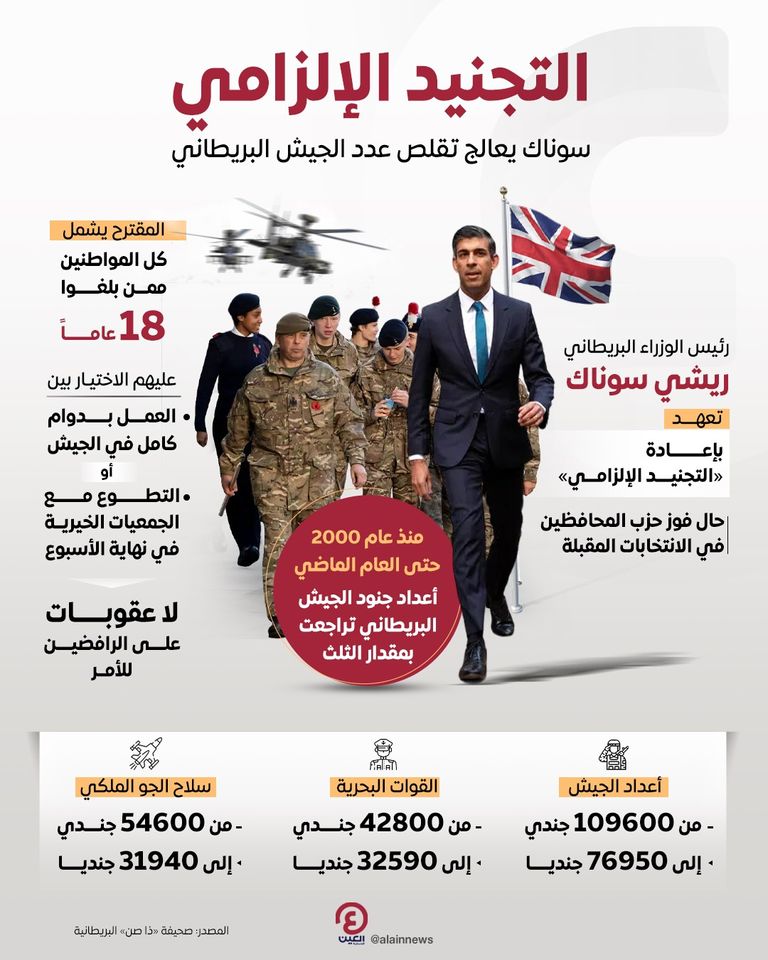 جنود بريطانيون