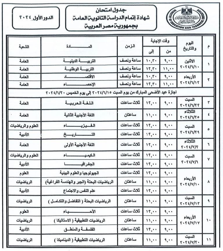 امتحانات الثانوية العامة - أرشيفية