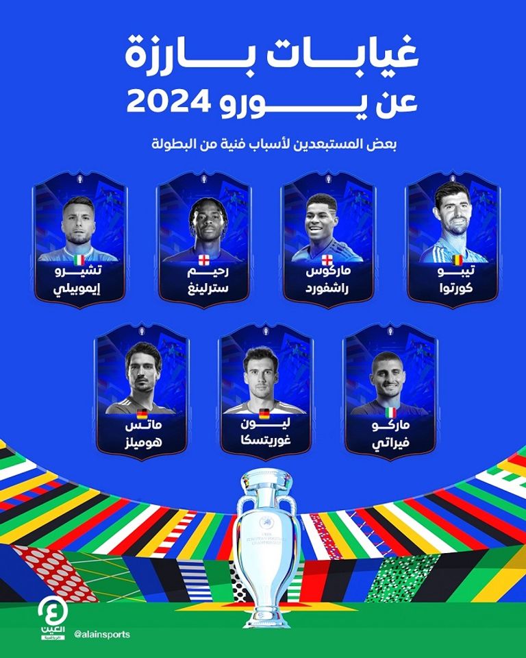 تيبو كورتوا