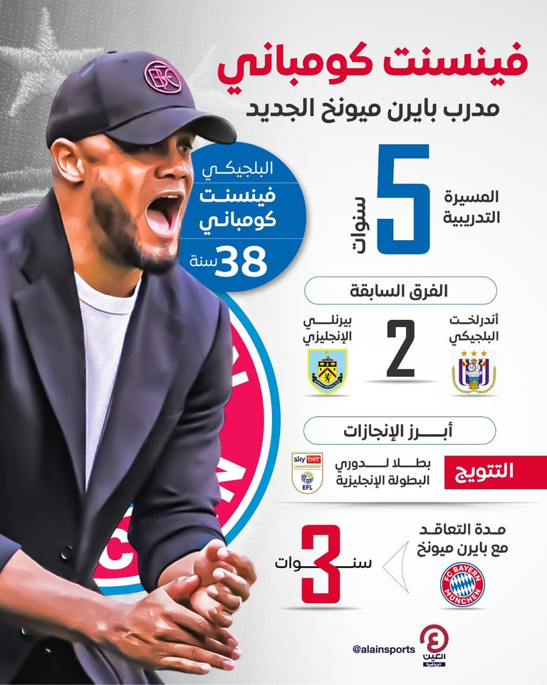 فينسنت كومباني مدرب بايرن ميونخ الجديد