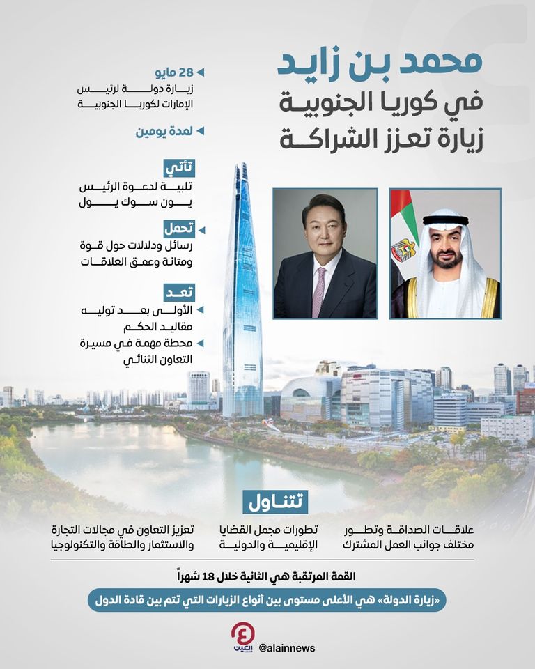 الشيخ محمد بن زايد آل نهيان 