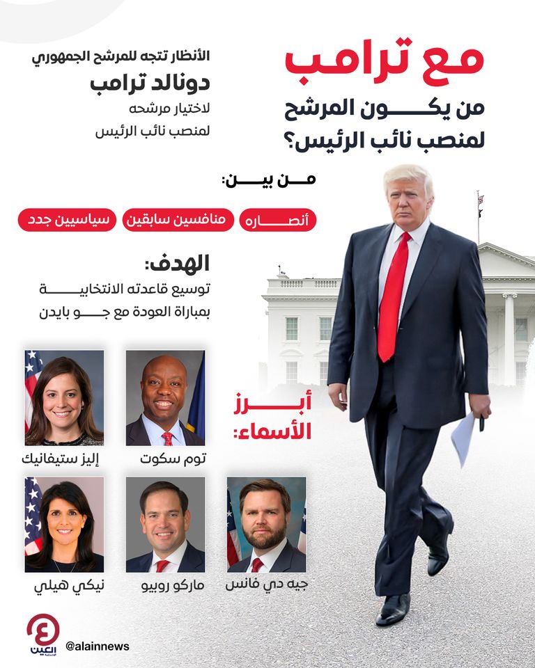 الرئيس الأمريكي السابق دونالد ترامب - أرشيفية