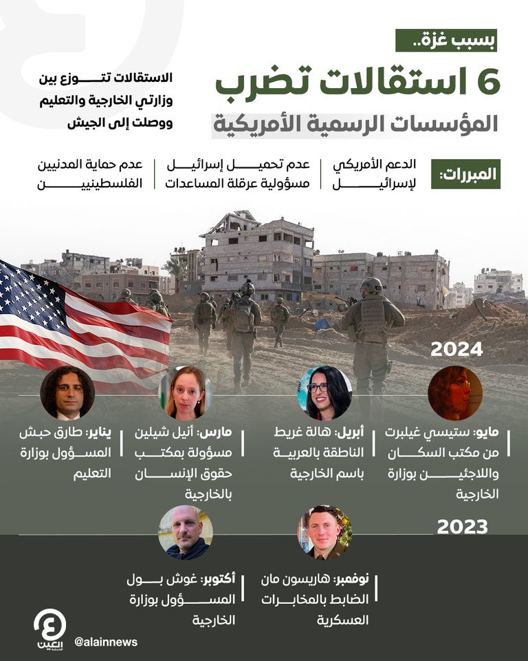 بايدن ونتنياهو