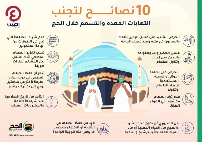 نصائح لتجنب والوقاية من التهابات المعدة والتسمم خلال الحج نصائح للوقاية من التسمم أثناء الحج