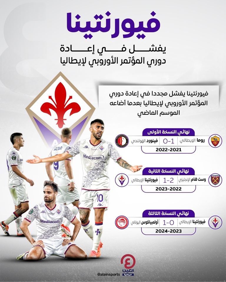 مباراة أولمبياكوس اليوناني وفيورنتينا الإيطالي