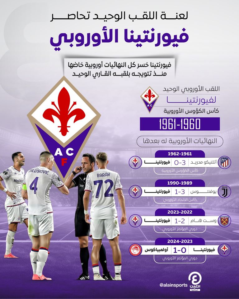 مباراة أولمبياكوس اليوناني وفيورنتينا الإيطالي