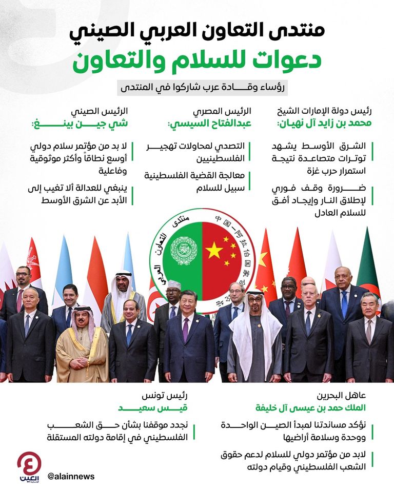 رئيس دولة الإمارات ونظيره الصيني