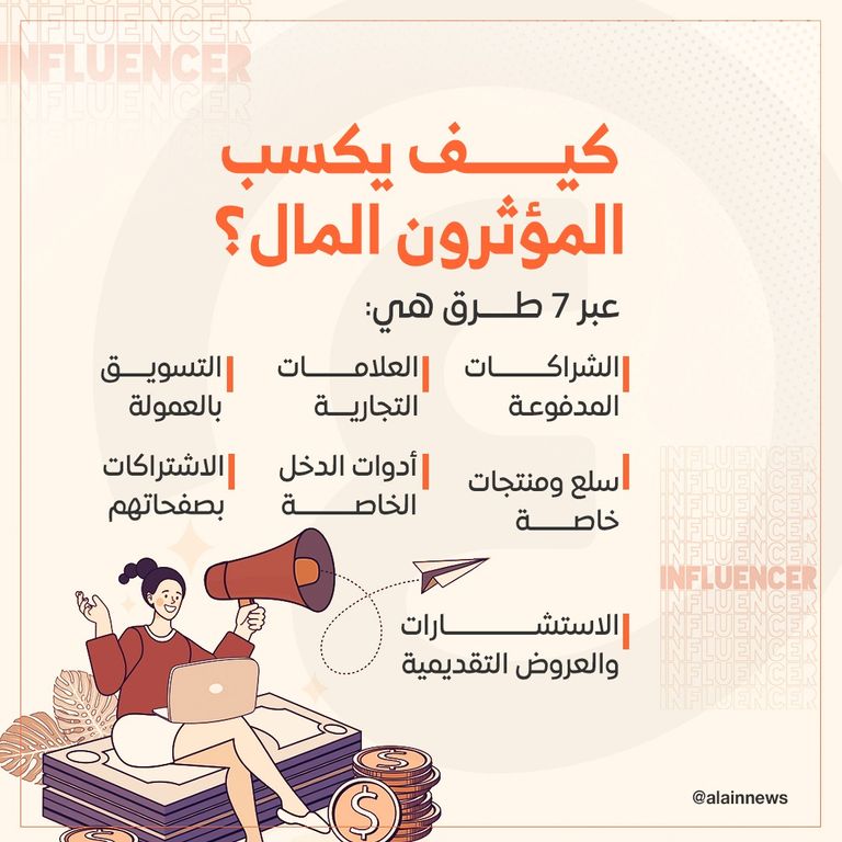 اقتصاد المؤثرين.. ما وراء إمبراطورية «الإنفلونسرز» اقتصاد المؤثرين