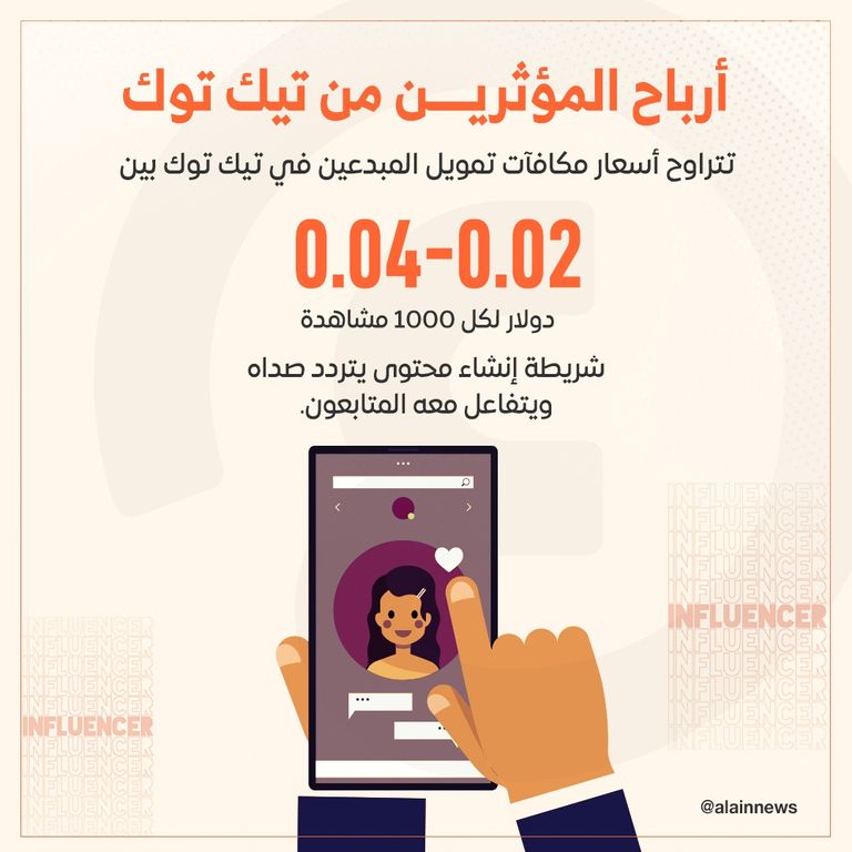 اقتصاد المؤثرين.. ما وراء إمبراطورية «الإنفلونسرز» اقتصاد المؤثرين