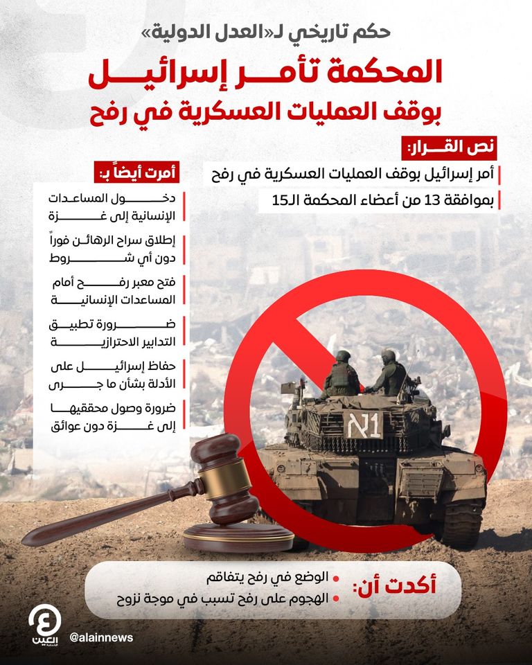 محور فيلادلفيا - فرانس برس