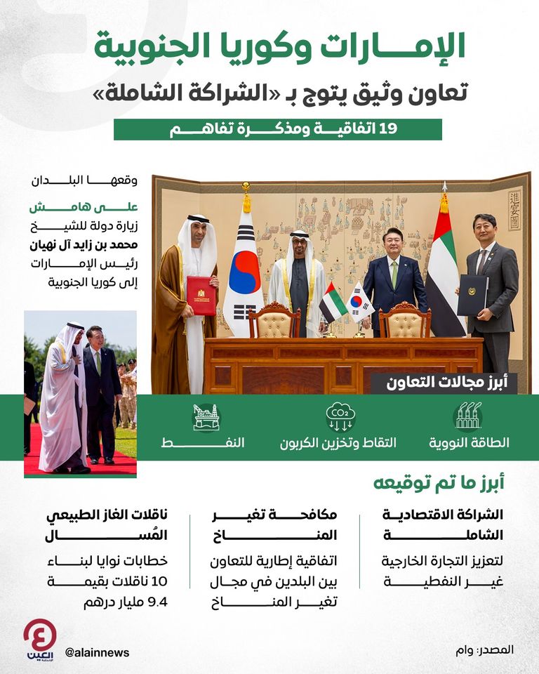 جانب من توقيع الاتفاقية