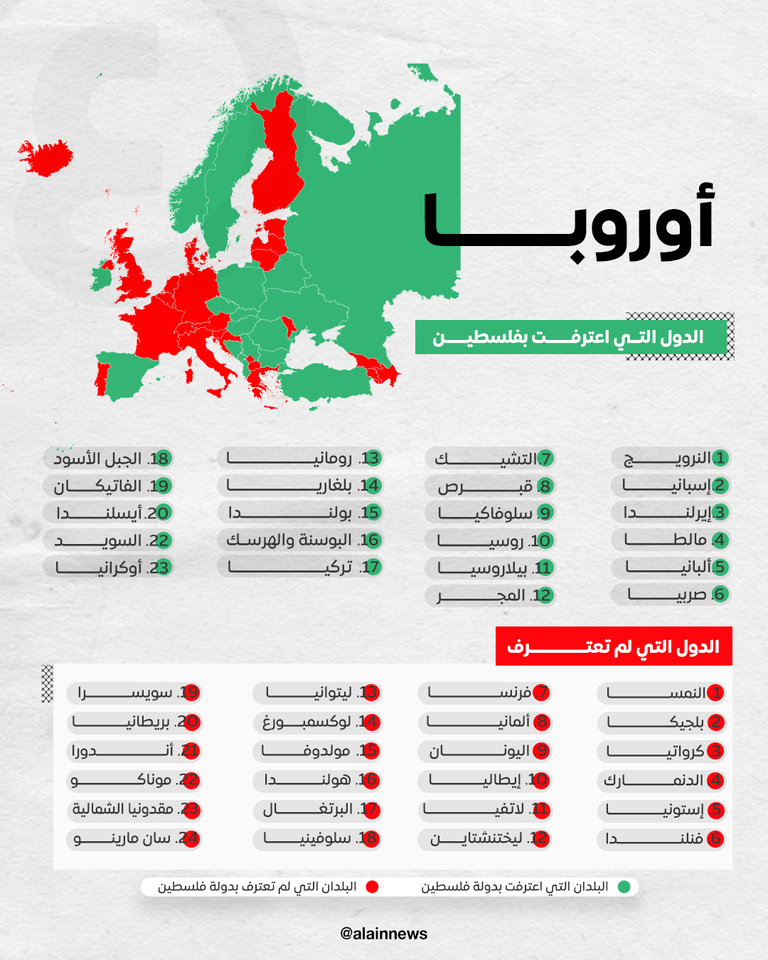 وزيرة الخارجية البلجيكية حجة لحبيب خلال حديثها لـ«العين الإخبارية»