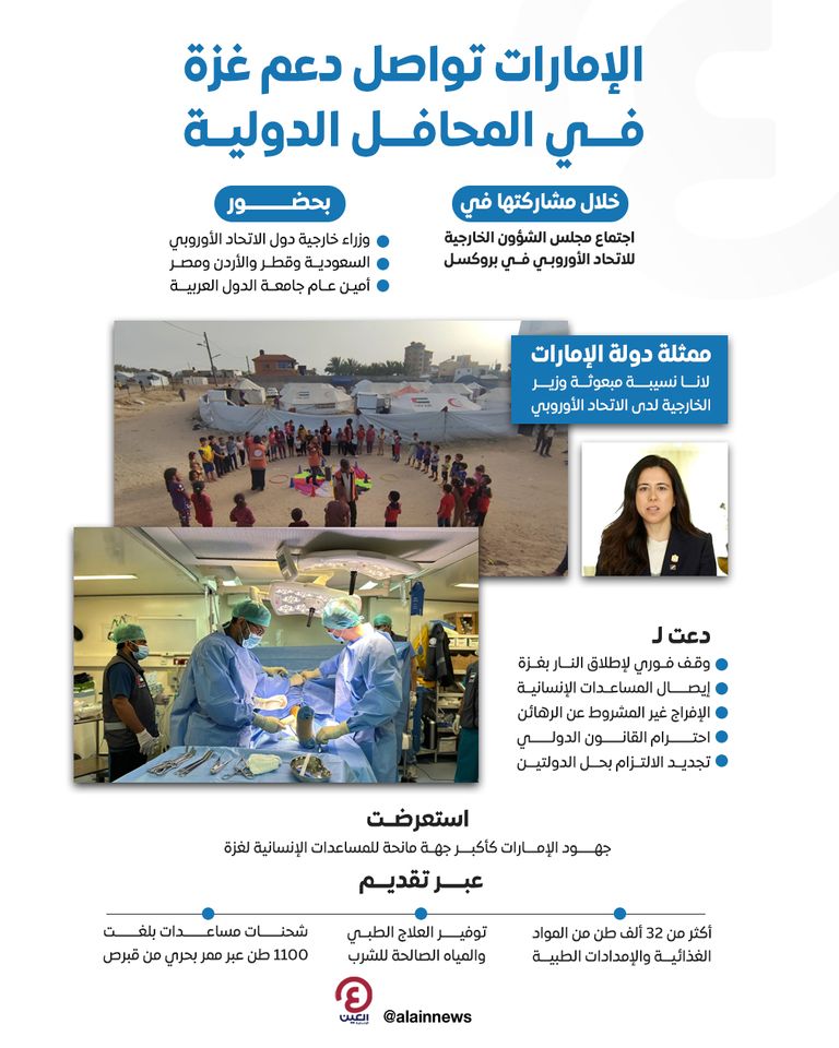 جهود إماراتية متواصلة لدعم غزة