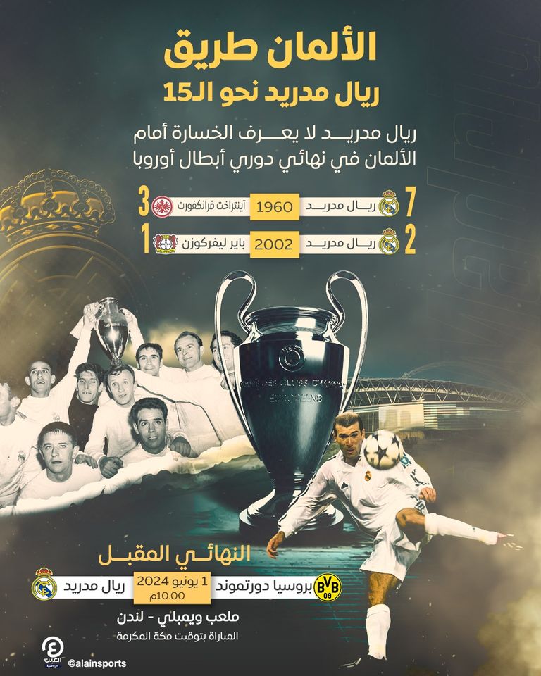 ريال مدريد وبروسيا دورتموند