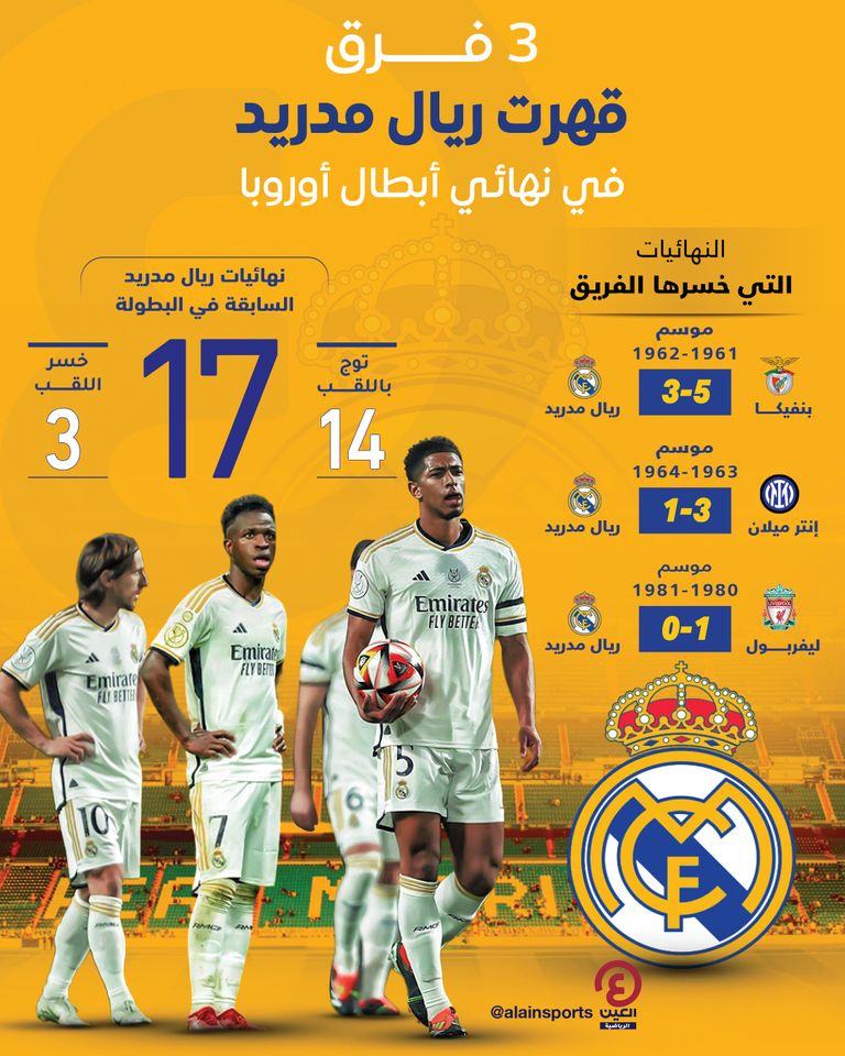 فريق ريال مدريد