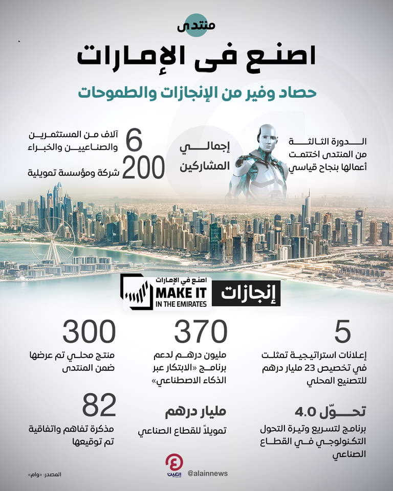 منتدى اصنع في الإمارات