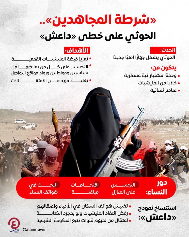 شرطة المجاهدين أحدث أدوات قمع الحوثي