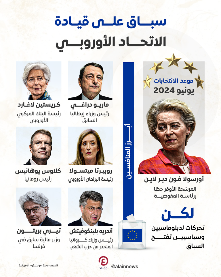 جورجيا ميلوني