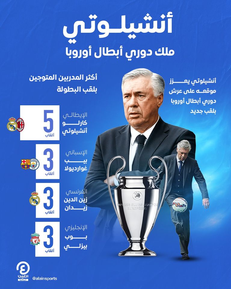 أنشيلوتي ملك دوري أبطال أوروبا كارلو أنشيلوتي مدرب ريال مدريد