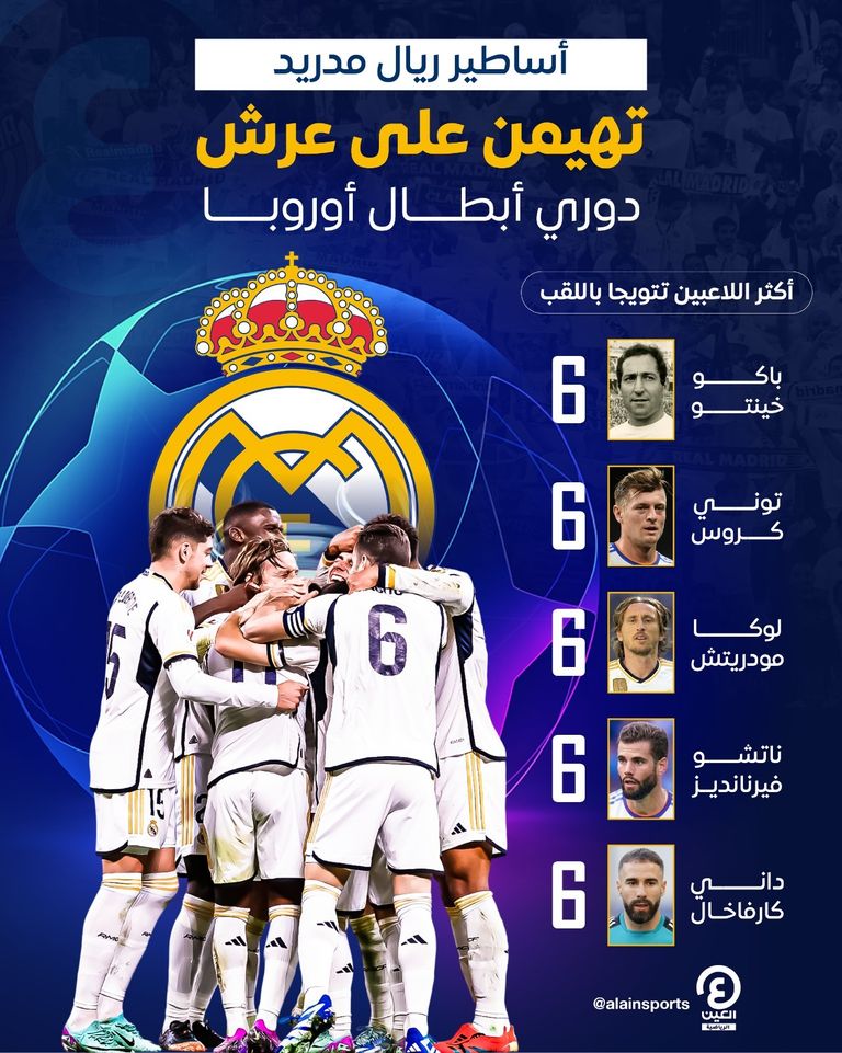 أساطير ريال مدريد تهيمن على عرش دوري أبطال أوروبا ريال مدريد بطل دوري أبطال أوروبا 2024