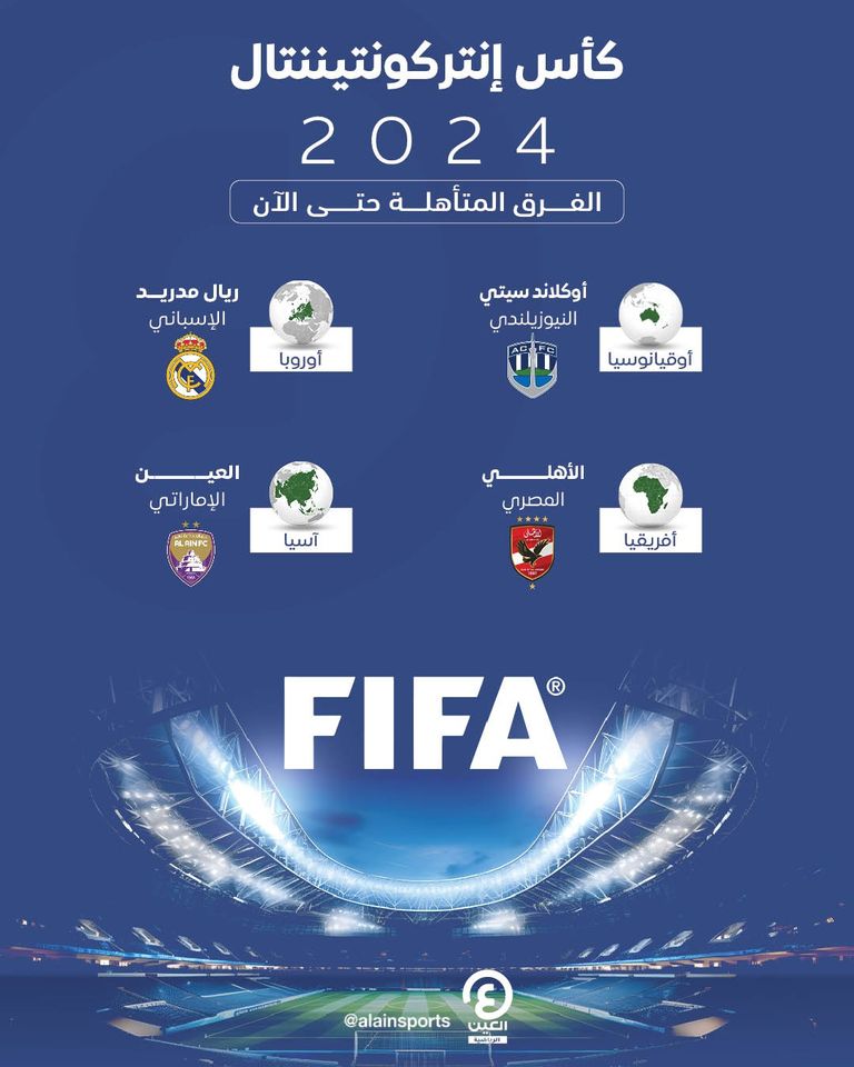 الفرق المتأهلة إلى كأس إنتركونتيننتال 2024  كيليان مبابي لاعب منتخب فرنسا