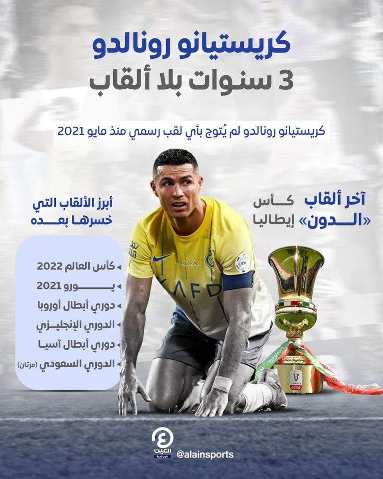 كريستيانو رونالدو أسطورة ريال مدريد