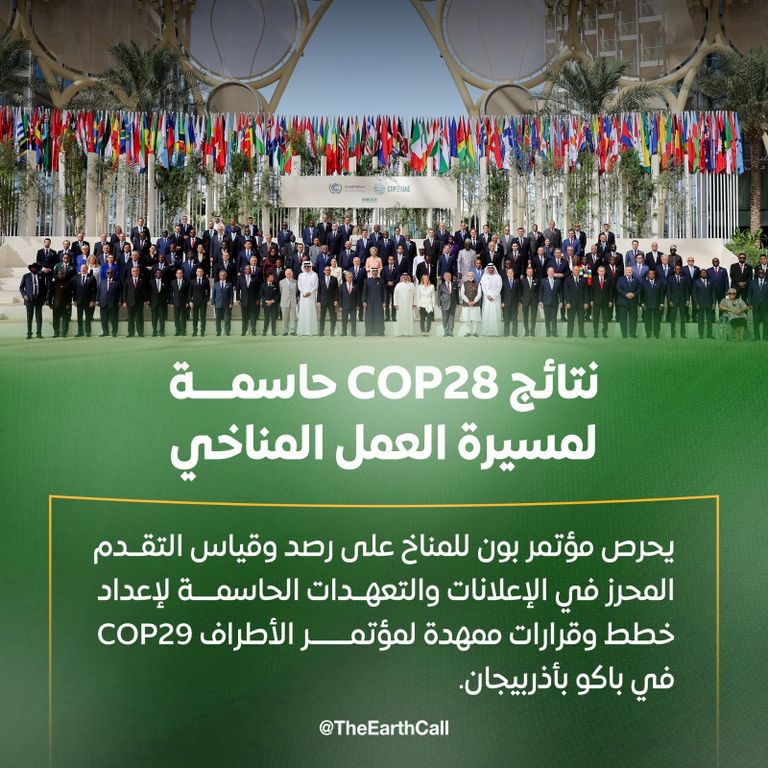 مؤتمر بون للمناخ مؤتمر بون للمناخ - أرشيفية