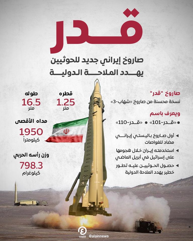 أحد عناصر الحوثي على متن السفينة غالاكسي - أرشيفية