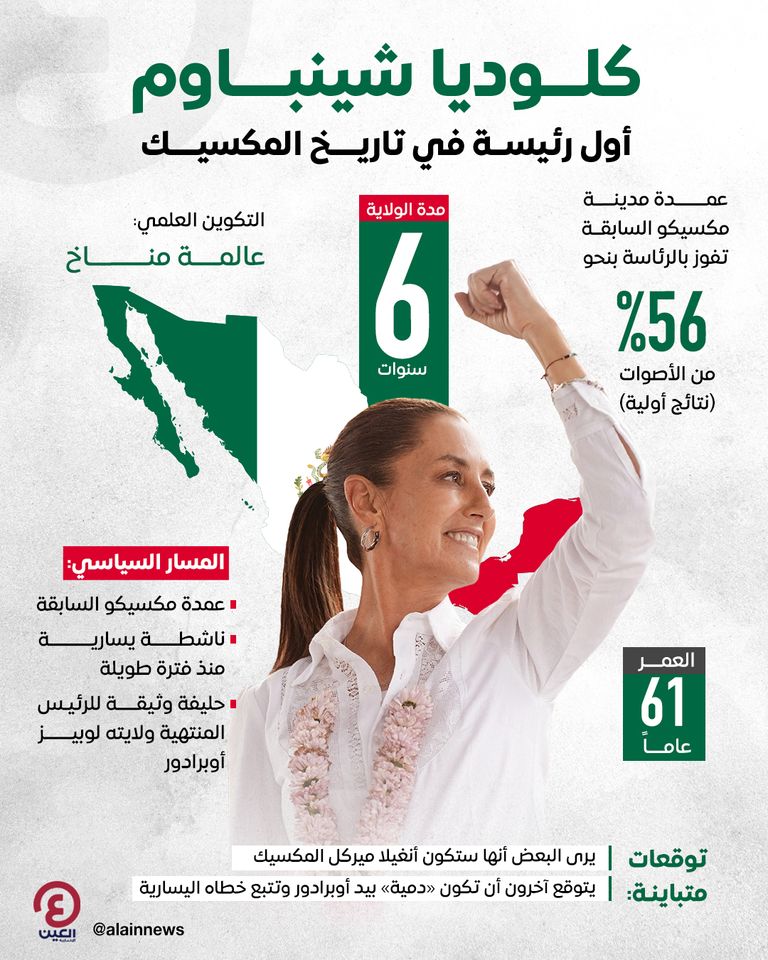 كلوديا شينباوم على الحافلات في المكسيك