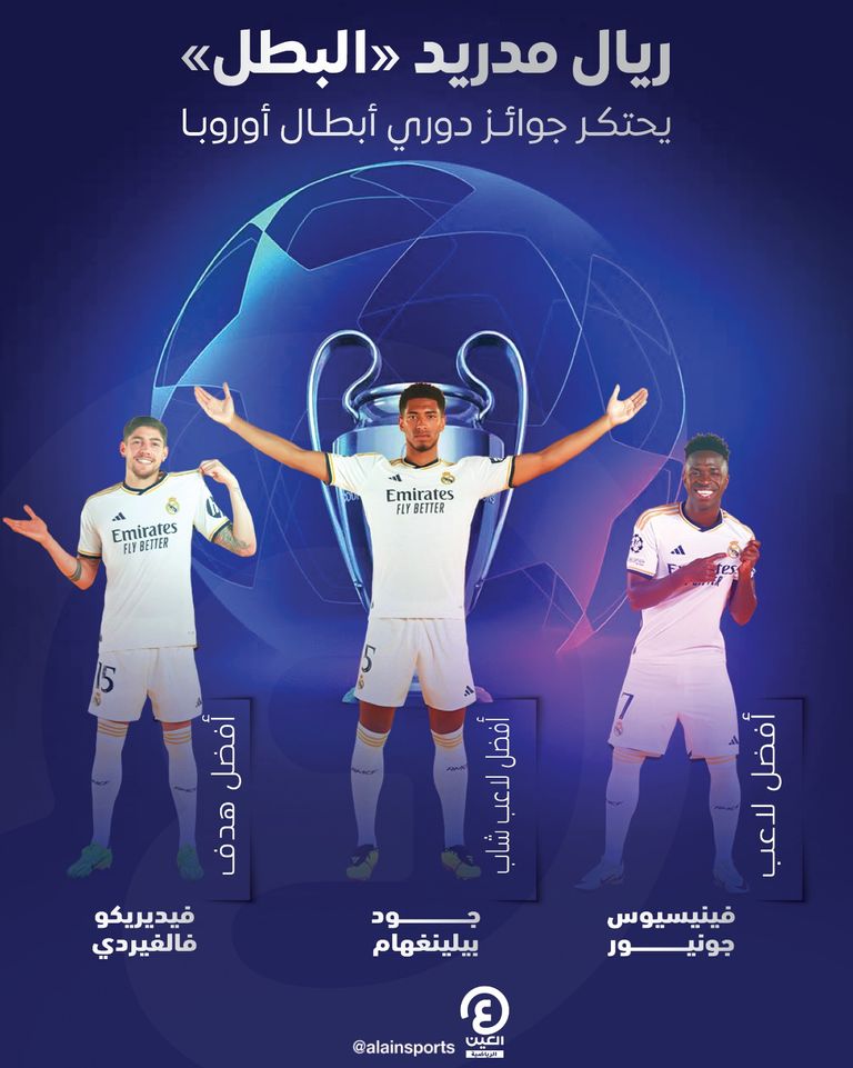 فينيسيوس جونيور وجود بيلينغهام
