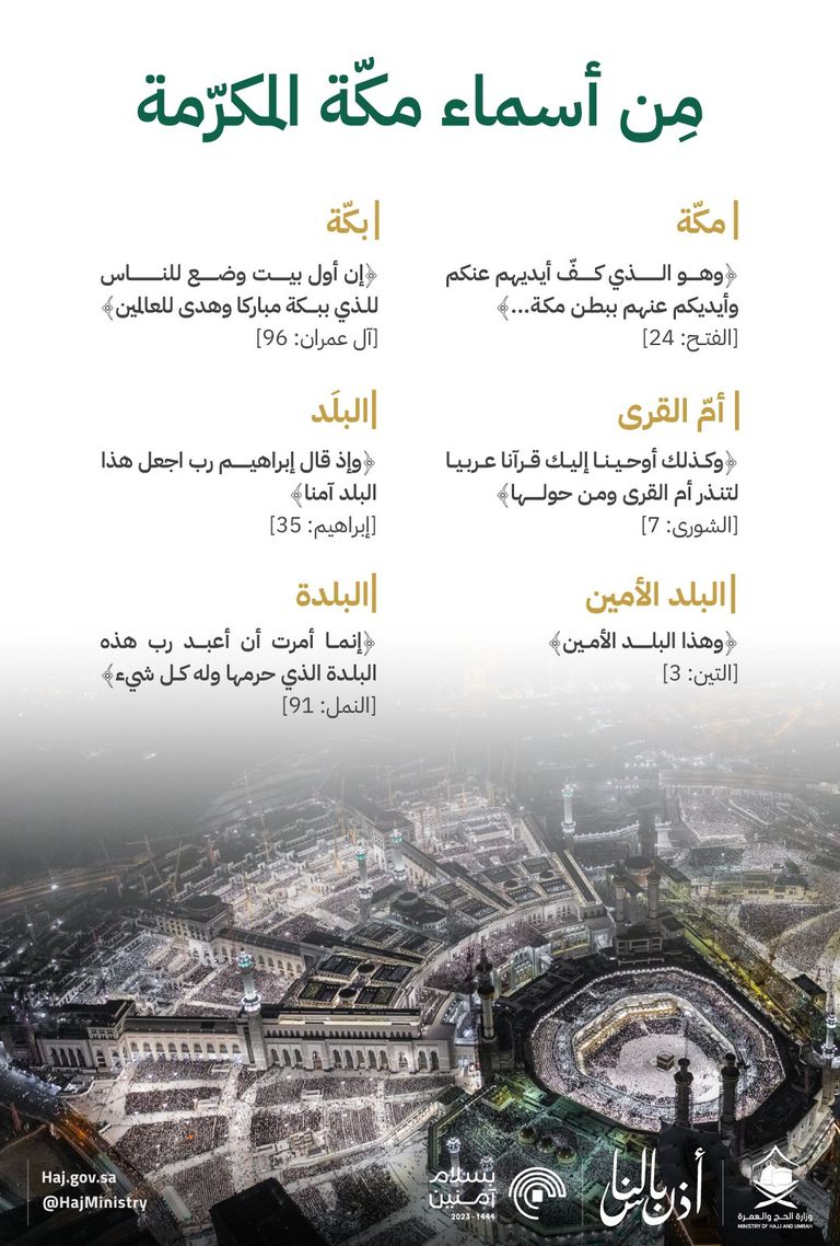 أسماء مكة المكرمة حجاج بيت الله يطوفون حول الكعبة