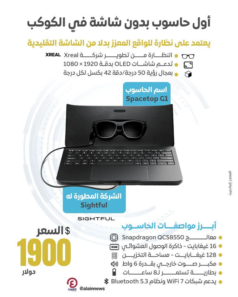 حاسوب Spacetop G1