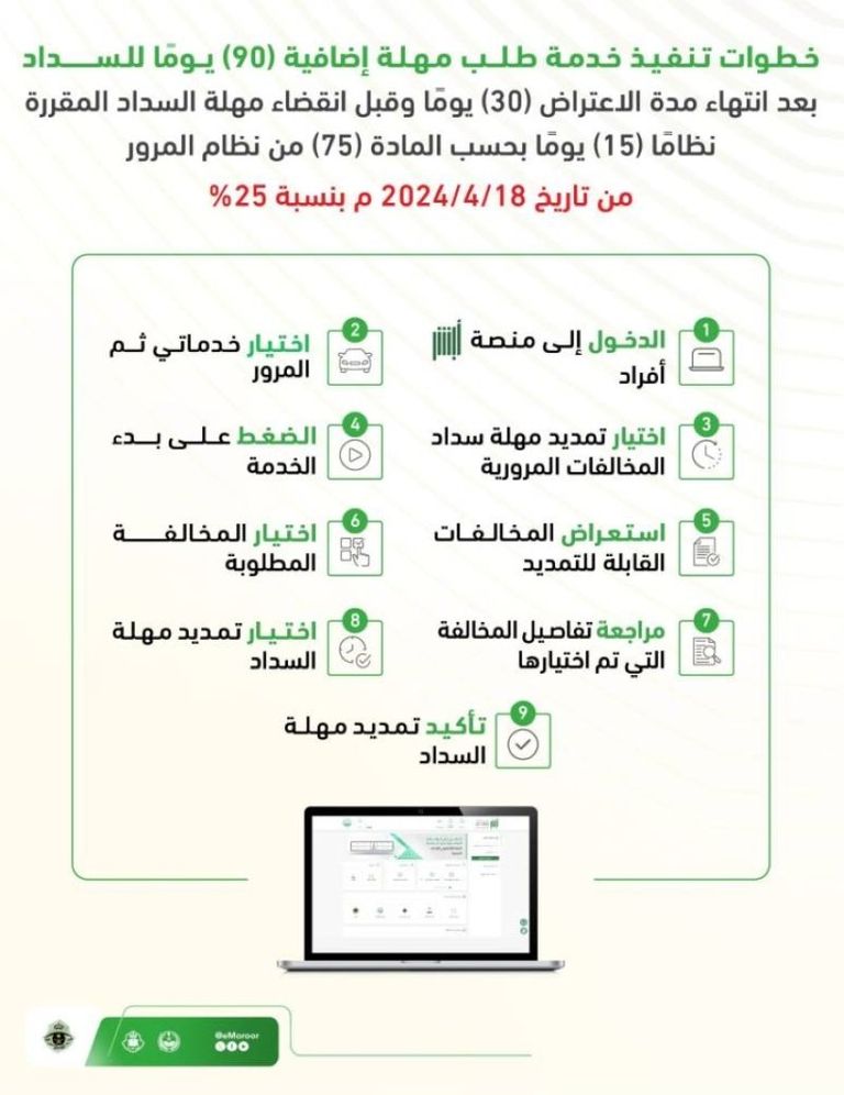 خطوات طلب تمديد سداد المخالفات المرورية المرور السعودي