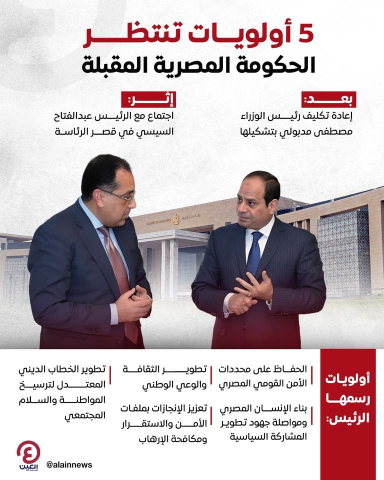 جانب من لقاء الرئيس عبدالفتاح السيسي برئيس حكومته