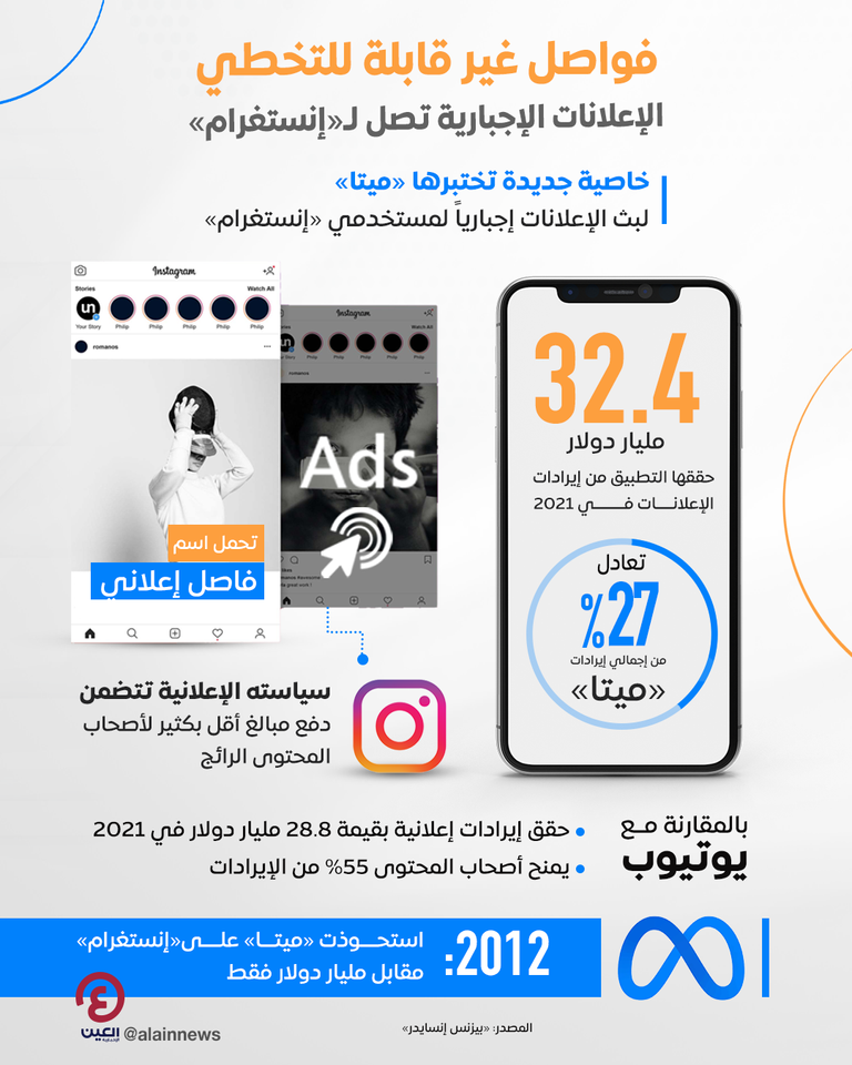 إعلانات إنستغرام - أرشيفية