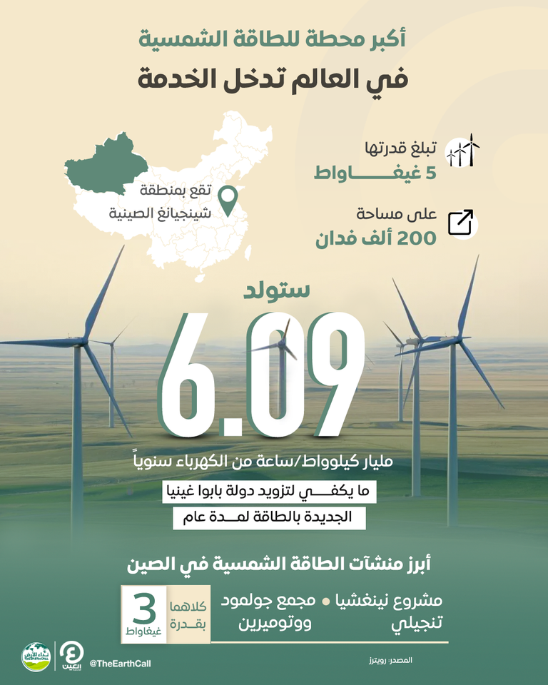 مزرعة الطاقة الشمسية بمنطقة شينجيانغ