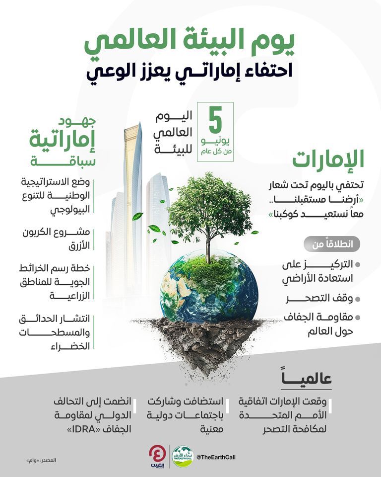 جانب من لقاءات الشيخ محمد بن زايد آل نهيان في يوم البيئة العالمي