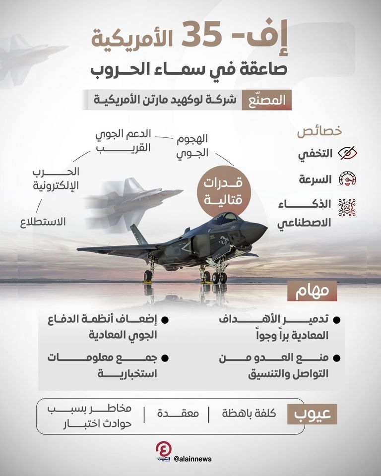 مقاتلة من طراز إف-35
