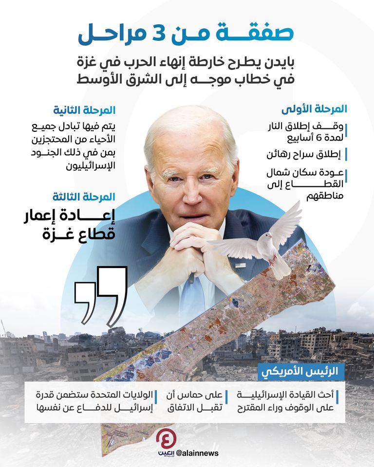 دبابات إسرائيلية في محيط غزة