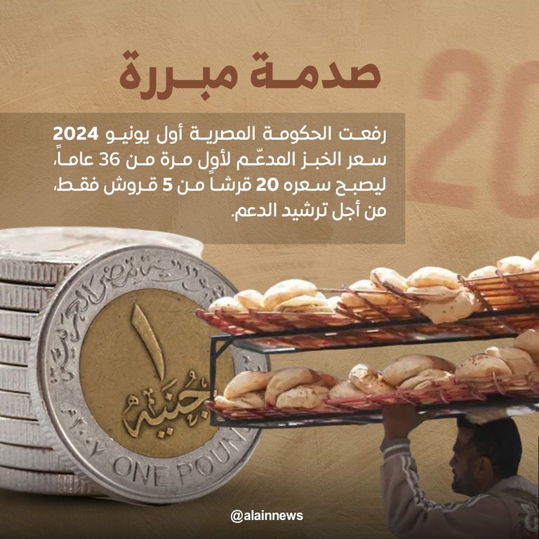 خبز مصري - أرشيفية