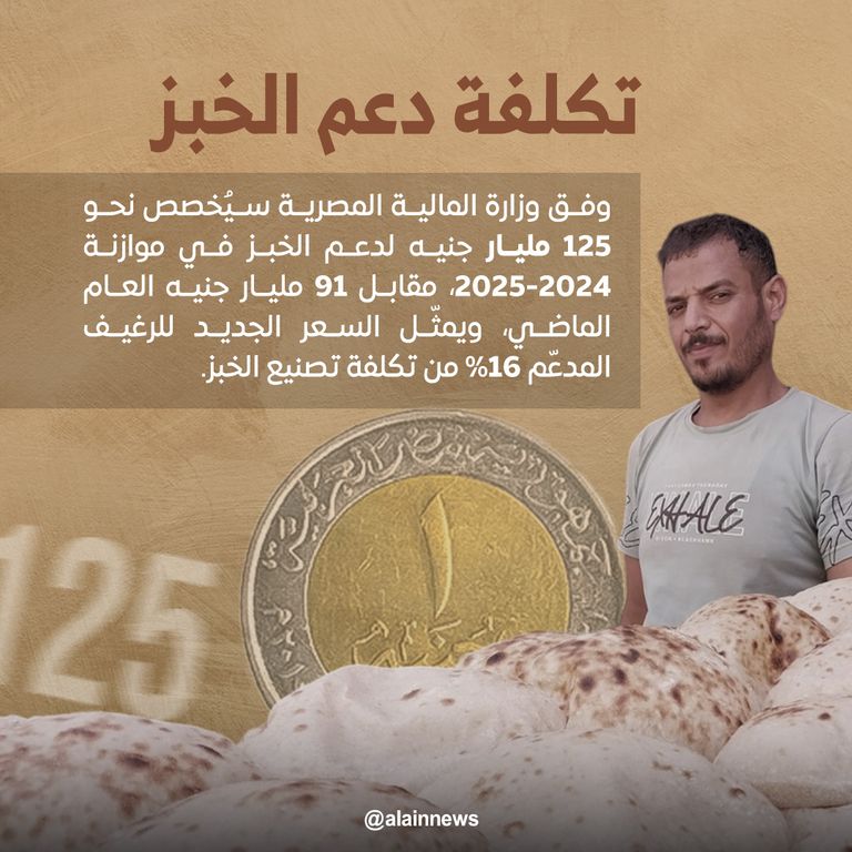 خبز مصري - أرشيفية