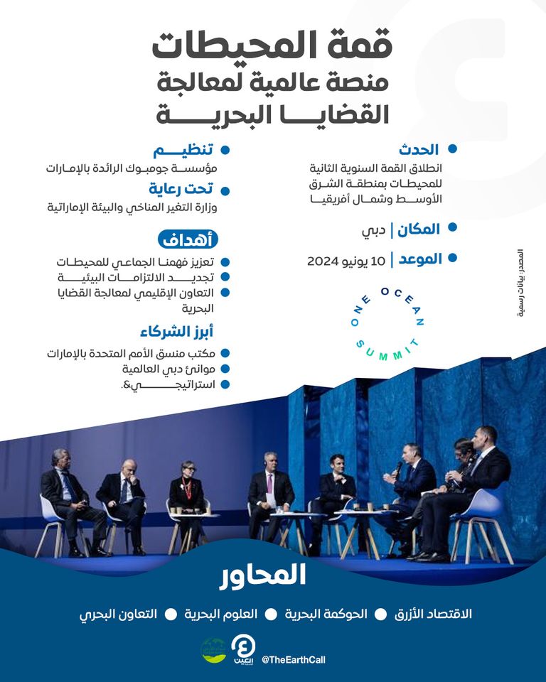 قمة المحيطات قمة المحيطات - تعبيرية