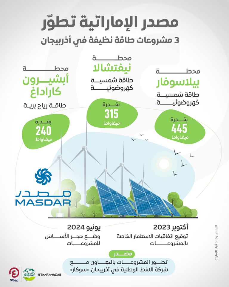 مراسم وضع حجر الأساس للمشاريع - «وام»