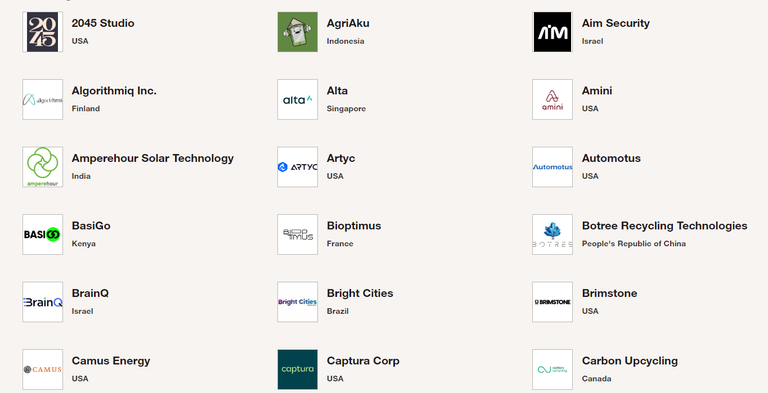 قائمة «2024 weforum» لأكثر 100 شركة تقود التكنولوجيا المنتدى الاقتصادي العالمي - تعبيرية