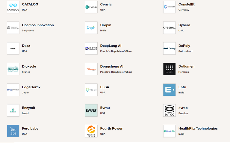 قائمة «2024 weforum» لأكثر 100 شركة تقود التكنولوجيا المنتدى الاقتصادي العالمي - تعبيرية